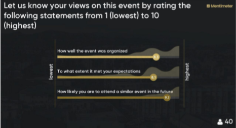Example of Mentimeter being used to gather feedback about the event
